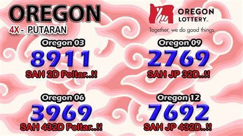 prediksi oregon 4 hari ini Prediksi Togel OREGON JAM 12:00 WIB Hari Ini