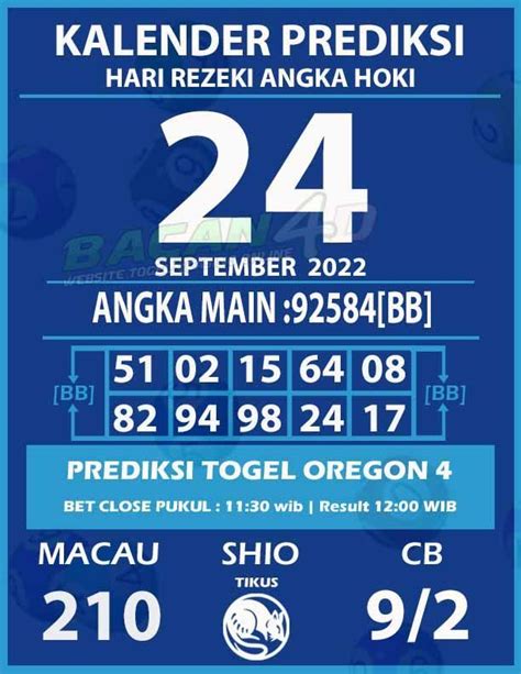 prediksi oregon 9 inatogel “Hasil Pengeluaran OREGON 07:00 WIB Hari Ini RABU 18 JANUARI 2023 Result :4523 Shio : Naga Selamat untuk para pemenang JP di Situs Ina #BandarTogelOnlineTerpercaya #SitusTogelOnlineTerbesar