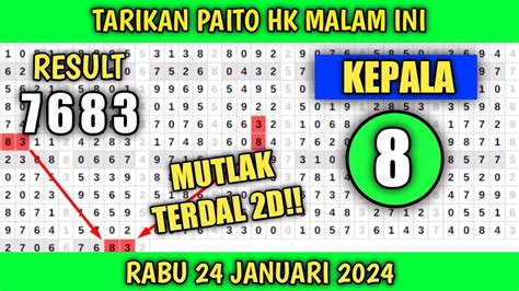 prediksi paito hk malam ini  F