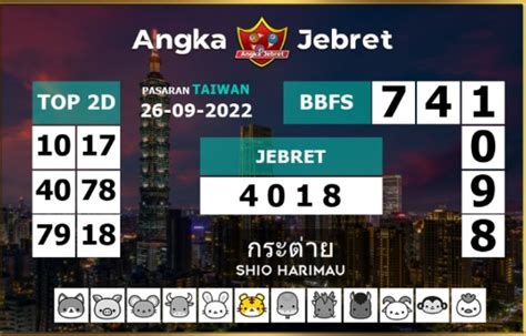 prediksi royal taiwan Untuk menghindari Ibcqq Top Slot Gacor 8 Bo Prediksi Royal Taiwan Adakah Untung Cara Wd Gampang palsu dan penipu, tentu Anda perlu tahu cara memilih Ibcqq Top Slot Gacor Adakah Untung terpercaya