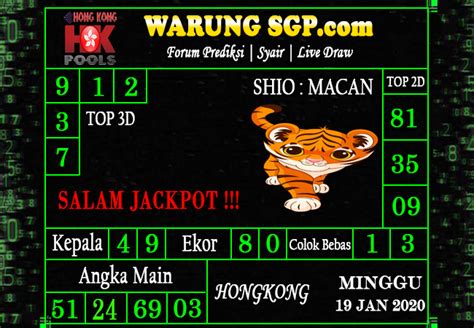 prediksi sdy ikut datuk  Hartap73 sidney sabtu 25 des 2021