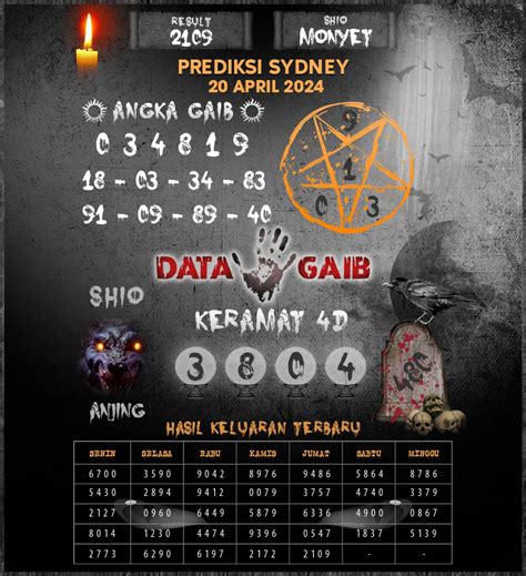 prediksi sdy jitu dan akurat  angka jitu sdy – angka prediksi sidney – angka main sdy – angka keluaran sdy- data sydney terlengkap – forum kode syair sdy – forum kode syair sdy hari ini – prediksi togel sdy jitu hari ini – prediksi togel sdy pools – prediksi syair togel sydney- kode syair sdy besok