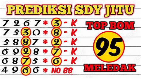 prediksi sdy master jitu Rakyatnesia – Forum Kode Syair Sdy 26 September 2023 Malam Ini, Apakah itu Syair Togel Sdy : Untuk beberapa fans PangkalanTotogel Live keluaran Sdy pasti kenal kembali dengan beberapa istilah di dunia togel, tetapi untuk Anda yang pemula dalam dinia togel ini Anda ada di situs yang akurat dari pangkalantoto, nagasaon, mbah sukro, bang