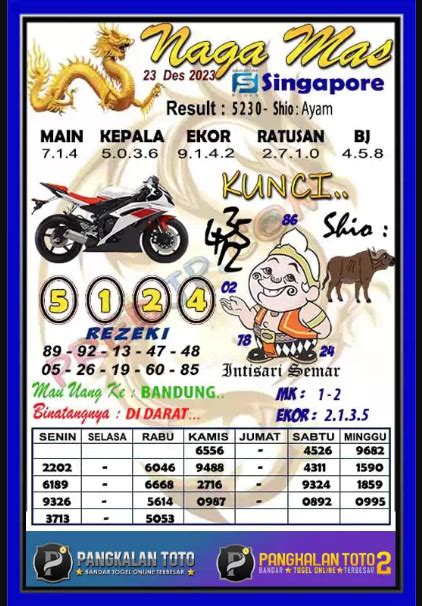 prediksi sgp 03 agustus 2023  174