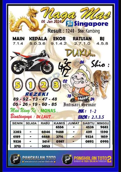 prediksi sgp bang bona life  (Angka Bolak Balik 2D Di Atas 99% Jitu) Sesuai Angka BB SET Di Atas Kami Sudah Menyesuaikannya Menjadi 2D