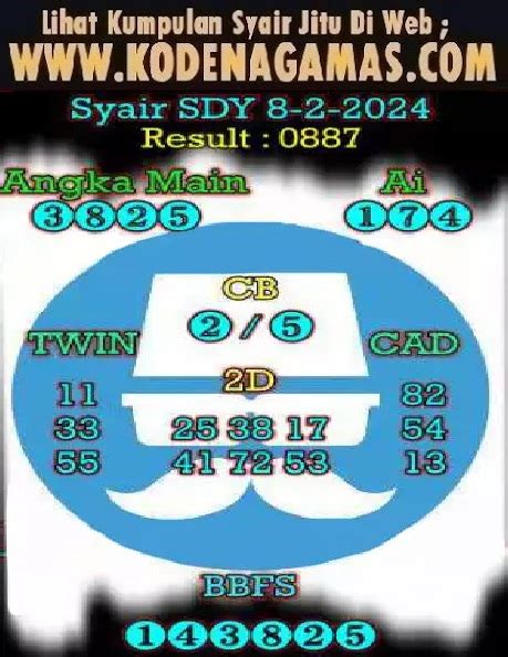 prediksi sidney akurat RESULTOGELINDO