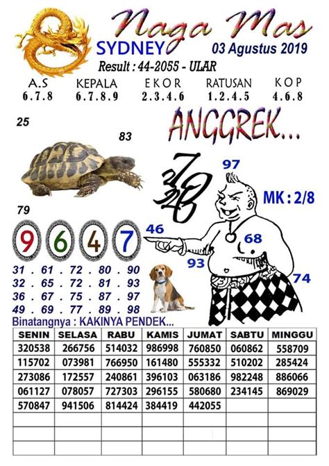 prediksi sidney dewa togel  Prediksi Togel SYDNEY 30 SEP 2023