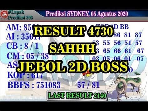 prediksi sydney keramat Prediksi Hongkong, Prediksi Hongkong Selasa, Prediksi Sidney Selasa, Prediksi Sydney