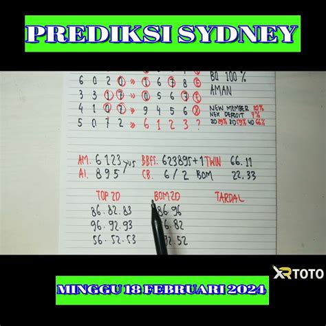 prediksi sydney minggu zonacodot  Rumussgpjitu