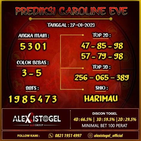 prediksi togel carolinaeve Pola Prediksi Carolina Evening Hari Ini 23 Mei 2023