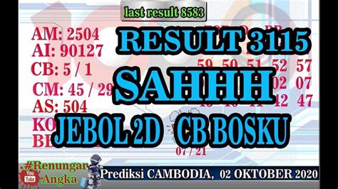 prediksi togel kamboja Sebagai jawaban untuk memudahkan itu semua, maka kang paito merekap bocoran prediksi angka tersebut dalam sebuah halaman