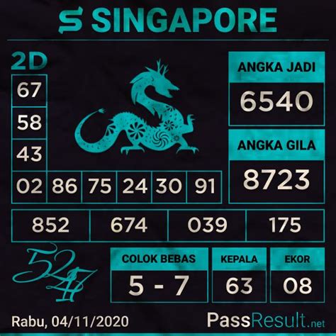 prediksi togel taiwan syair angka 14 Prediksi brm hari ini