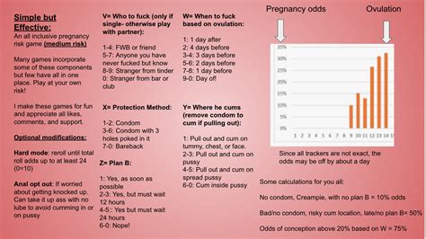 pregnancy risk faproulette  It sometimes used to be called Gardner syndrome