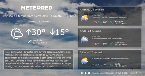 previsão do tempo cerro azul, pr Previsão de tempo profissional para o dia e noite em Cerro Alto