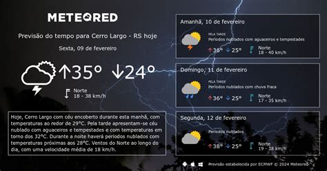 previsão do tempo cerro largo yr  Conheça o Agroclima