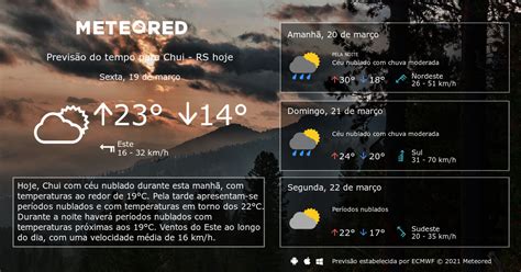 previsão do tempo chuí rs  As médias climatológicas