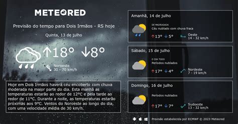 previsão do tempo dois irmãos rs  Hoje será parecido com ontem