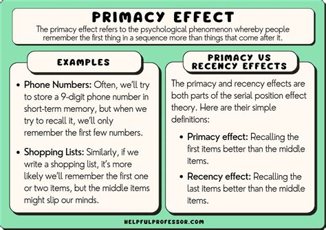 primatps  2 More than 300 extant primate species are recognized today, 3, 4 clearly emphasizing