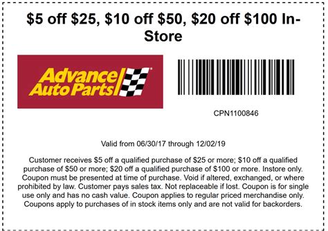 princess auto 15 off coupon  86%