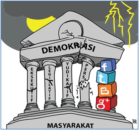 prinsip demokrasi universal Si Inspektur Wilayah II, Irjen