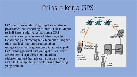 prinsip kerja gps  Untuk komunikasi jarak sedang digunakan jalur frekuensi MF