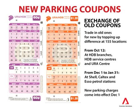 printable parking spot coupon  Louis: Save 20% Off at The Parking Spot East or The Parking Spot 2 View all Black Friday 2022 Deals and Sales Online at Couponupto