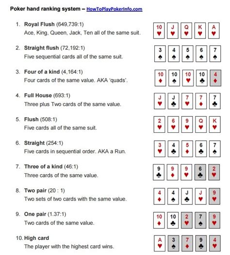 printable texas holdem cheat sheet  TEXAS HOLDEM POKER HANDS CHEAT SHEET (PRINTABLE PDF VERSION) Learning poker rules and hand rankings is the first thing you should do, and that can be much easier with the right poker cheat sheet