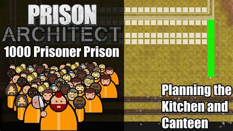 prison architect assign prisoners to canteen Logistics > Food Distribution > and connect the cell blocks manually with the canteen