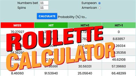 probability roulette calculator  The American roulette wheel has the added 00, making the odds of winning lower