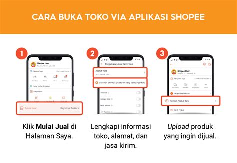 produk china Produk-produk China tersebar hampir di penjuru dunia