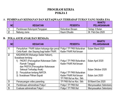 program kerja pokja 1 tahun 2022  Hatinya PKK