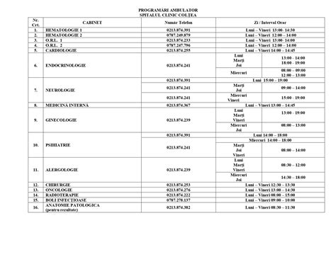 programare policlinica tg secuiesc 10