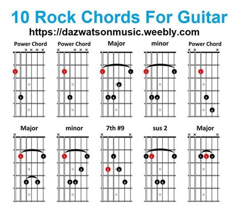 progressive rock power tabs  #3