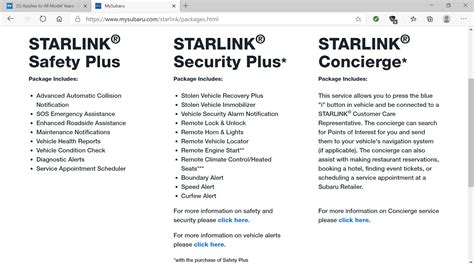 promo code for starlink  Latest Subaru Offer: The All-new 2023