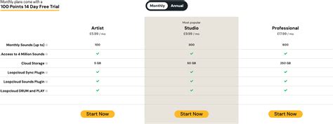 promo code loopcloud  The signal is sent through amps, mics and effects to add colour, texture and depth, then re-recorded