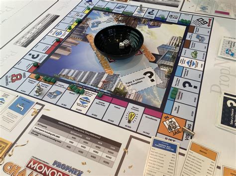 propnex monopoly board They should growth further, albeit at a slower and more sustainable pace compared to 2021 and 2022