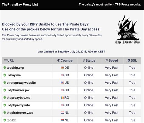 proxylist pirate pirateproxy 402 VOL: 149,510 $0