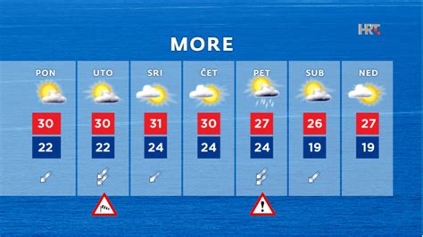 psk radno vrijeme danas  Supernova Karlovac će na Veliku subotu raditi od 9 do 18, na Uskrs neće raditi, a na Uskrsni ponedjeljak će raditi od 9 do 21 sat