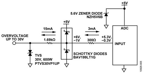 pt100 temperature sensor circuit diagram  Precision signal chain devices are available and can be used to collect these sensor signals and convert them into absolute