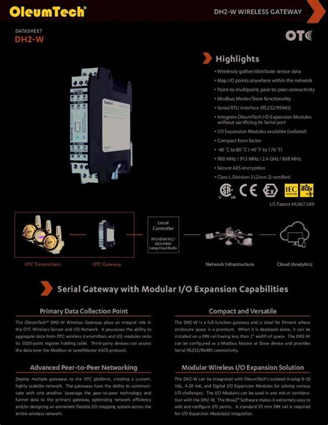 ptx1000 datasheet <b>000,364$ :ecirP tsiL :RI-CA-Q27-K1XTP : rebmuN tcudorP :0001XTP </b>