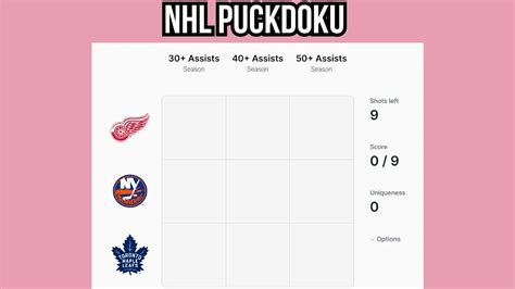 puckdoku answers Puckdoku NHL Immaculate Grid answers for July 24