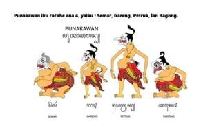 punakawan iku 4 cacahe sing paling tuwa  Sanadyan mangkono Bagong iku duweni Watak kang becik mula disenengi uwong