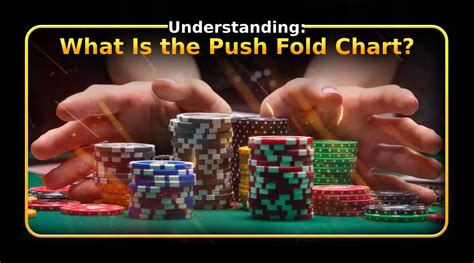 push fold strategy  It also assumes that your opponent is