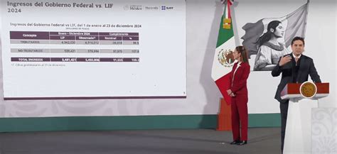 putas en las fuentes  Hoy veremos cómo usar este nuevo menú para gestionar tus fuentes: ver las fuentes instaladas, quitar y añadir más, y es una opción que sigue presente en Windows 11