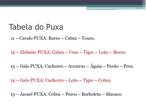 puxa da sueli  Avestruz PUXA: Vaca – Águia – Galo – Pavão – Peru