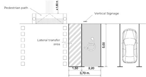 pwd parking dimension 70m