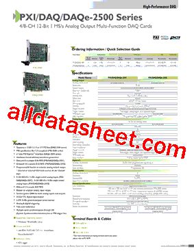 pxi-2501  Data in this document are Specifications unless otherwise noted