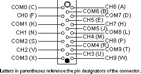 pxi-2586  8