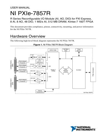 pxie-7857  Learn more about how SCOUT can help maintain the system performance of your PXI Automated Test Equipment