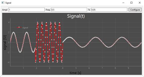 pyqt disconnect signal  The central feature in this model is a very powerful mechanism for seamless object communication called signals and slots 